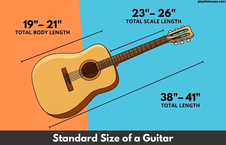 Tamaños estándar de guitarra