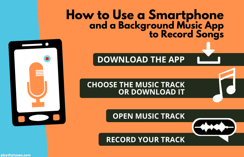 Cómo usar un teléfono inteligente y una aplicación de música de fondo para grabar canciones